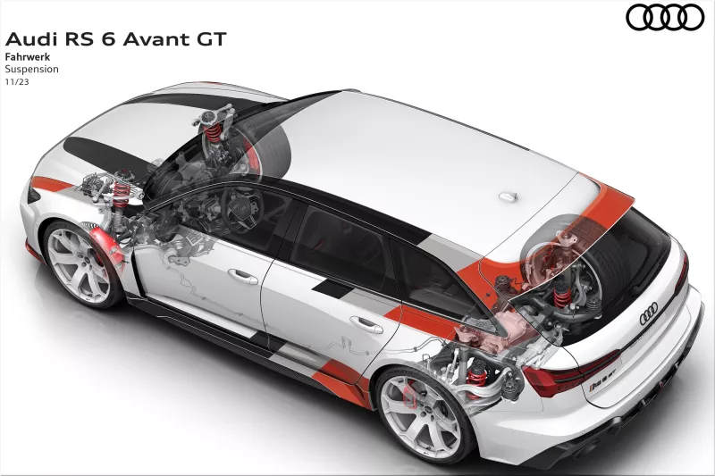 Audi RS 6 Avant GT
