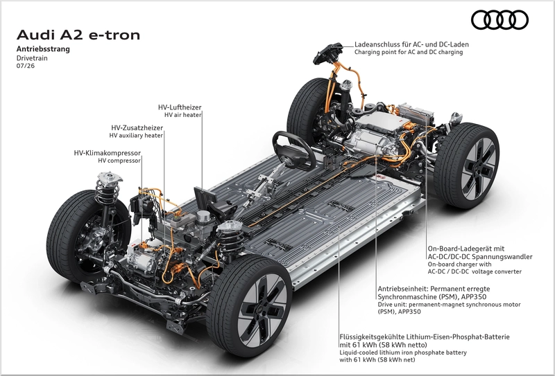 Audi A2 e-tron