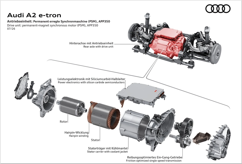 Audi A2 e-tron