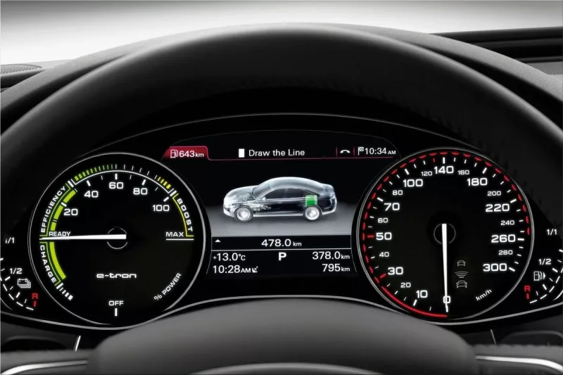 Audi A6 L e-tron