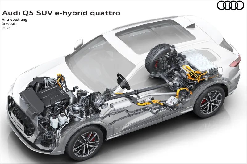 Audi Q5 e-hybrid