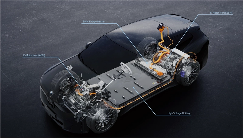 BMW iX3 50 xDrive