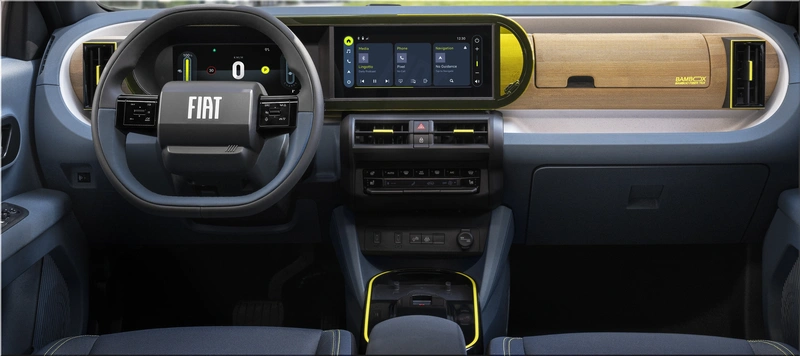 2025 Fiat Grande Panda