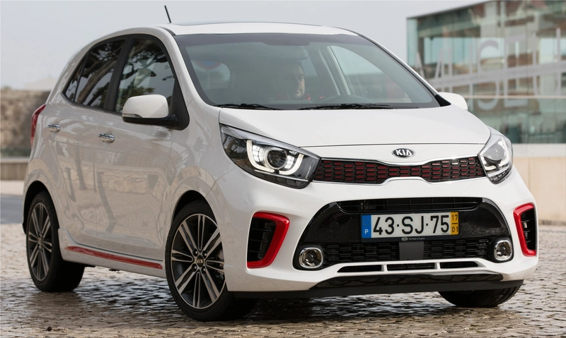 2020 Kia Picanto