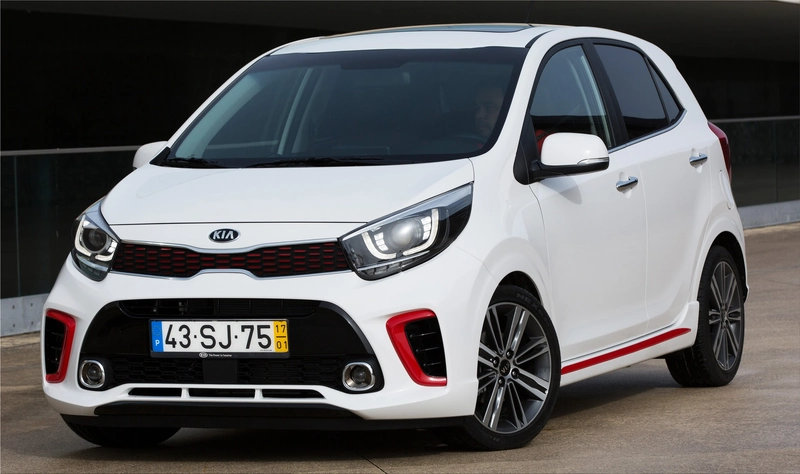 2020 Kia Picanto