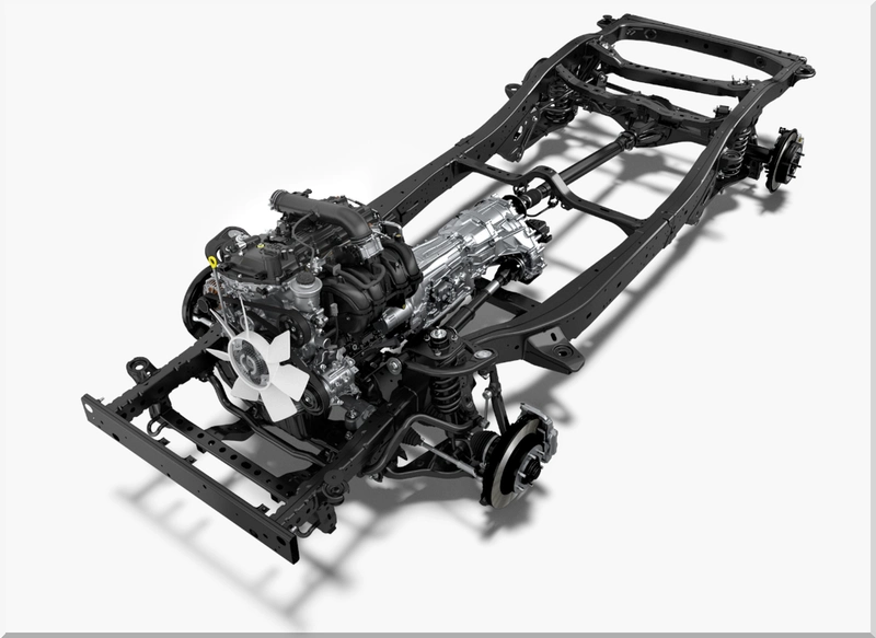 Land Cruiser FJ