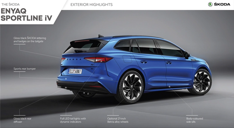 Skoda Enyaq Sportline iV 80x
