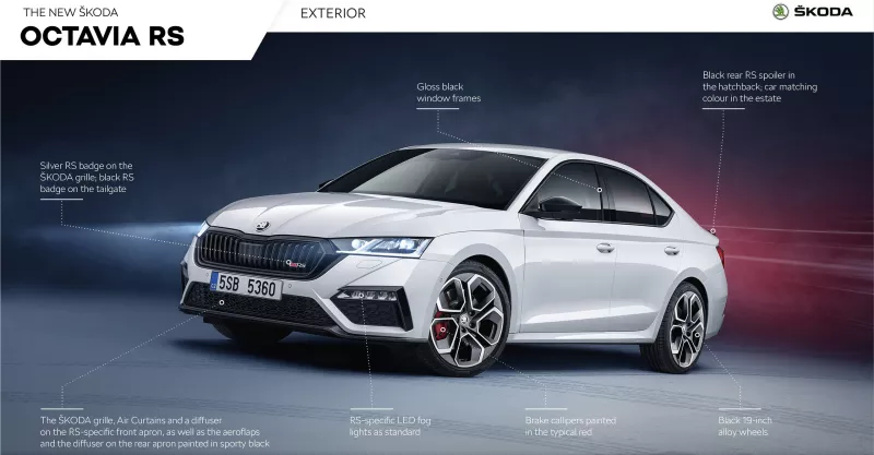 Skoda Octavia Combi RS