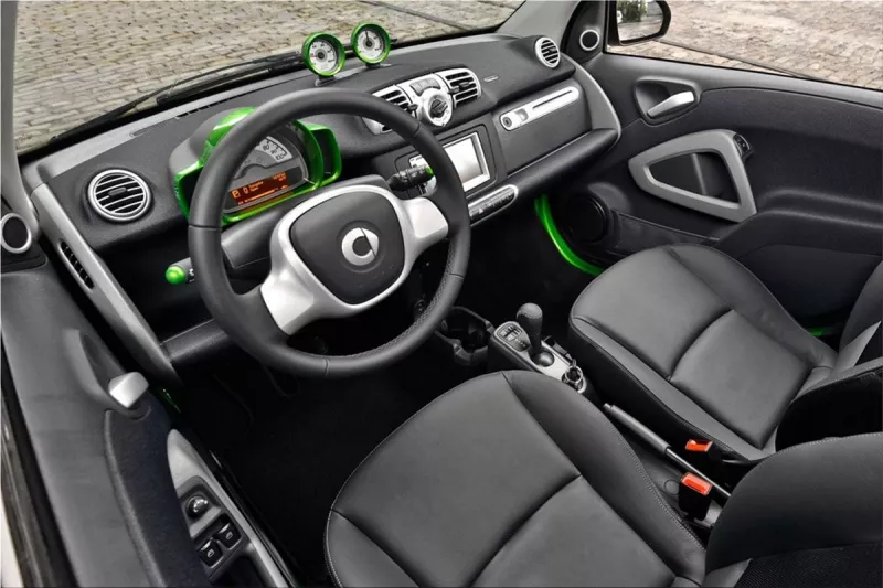 Smart ForTwo Electric Drive