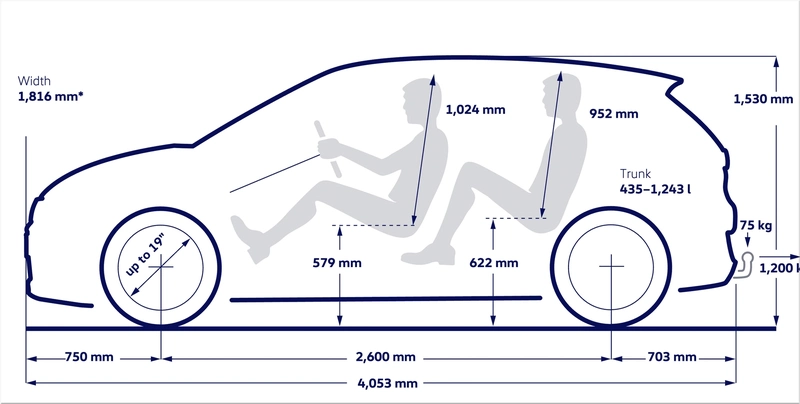 Volkswagen ID. Polo Electric