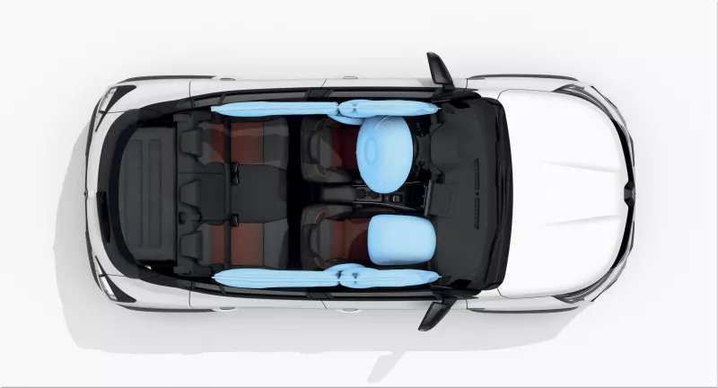 Renault Kardian