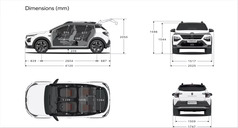 Renault Kardian