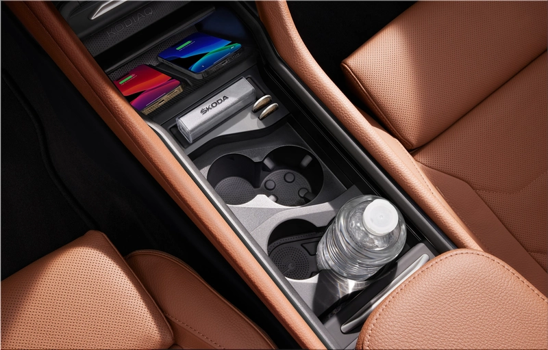 2024 Skoda Kodiaq