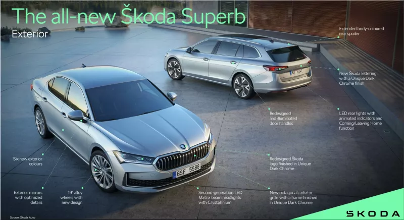 2024 Skoda Superb