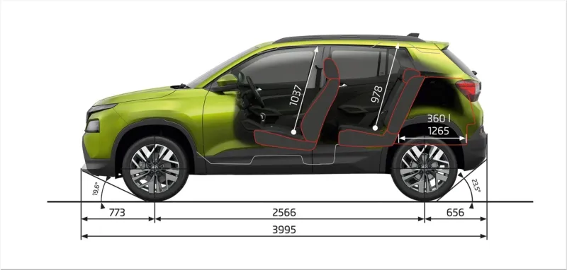 Skoda Kylaq