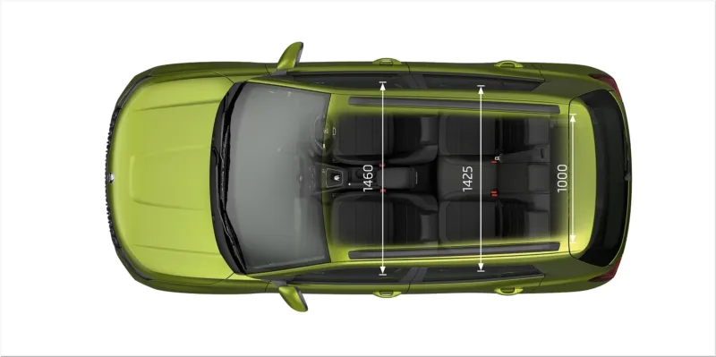 Skoda Kylaq
