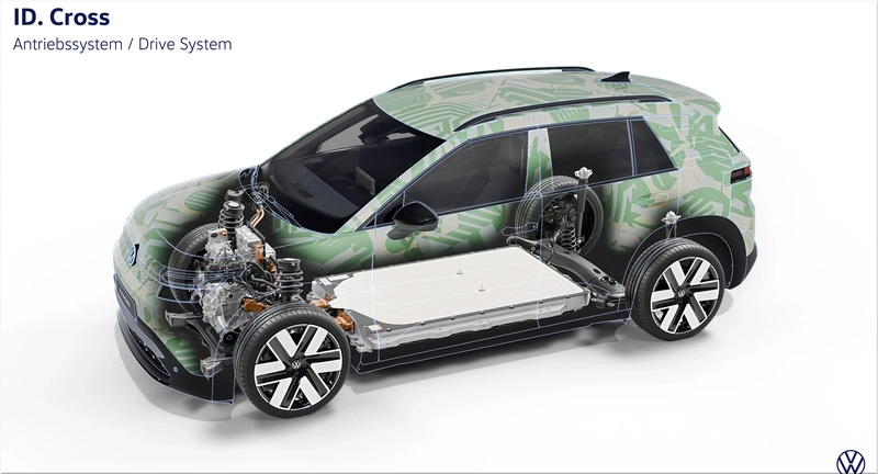 2027 Volkswagen ID. Cross