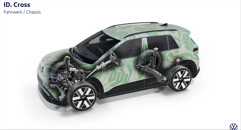 2027 Volkswagen ID. Cross