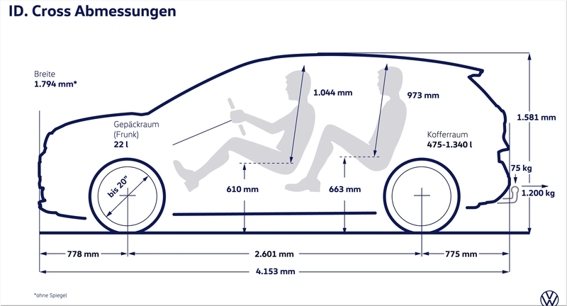 2027 Volkswagen ID. Cross