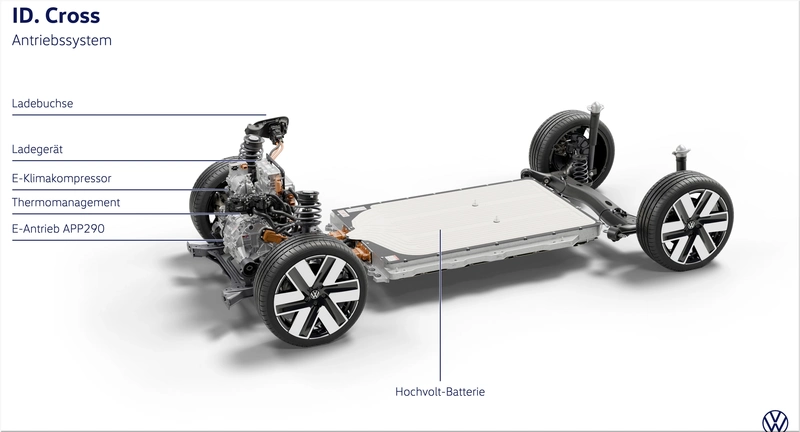 2027 Volkswagen ID. Cross