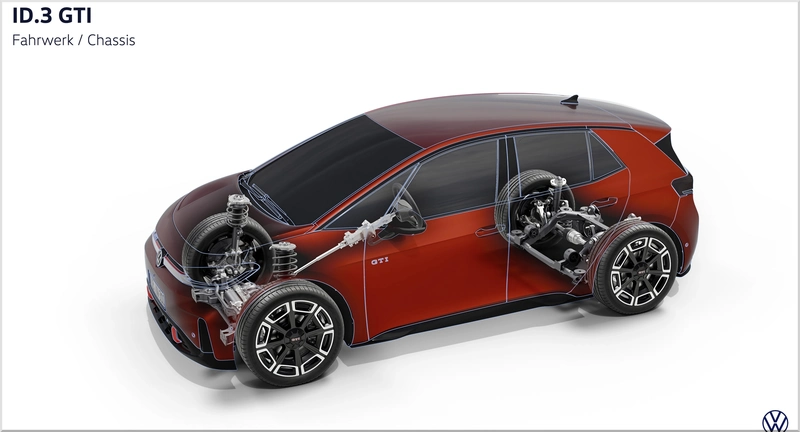 2027 Volkswagen ID.3 GTI