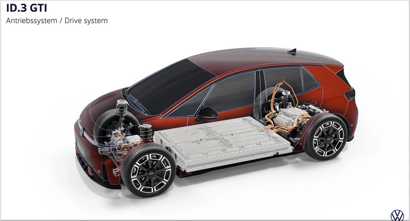 2027 Volkswagen ID.3 GTI