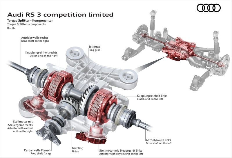 Audi RS 3 Sedan Competition Limited
