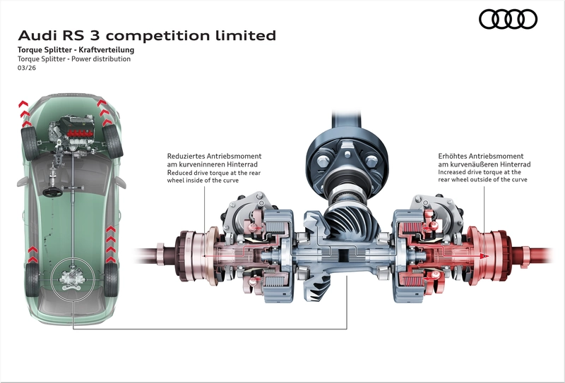 Audi RS 3 Sedan Competition Limited