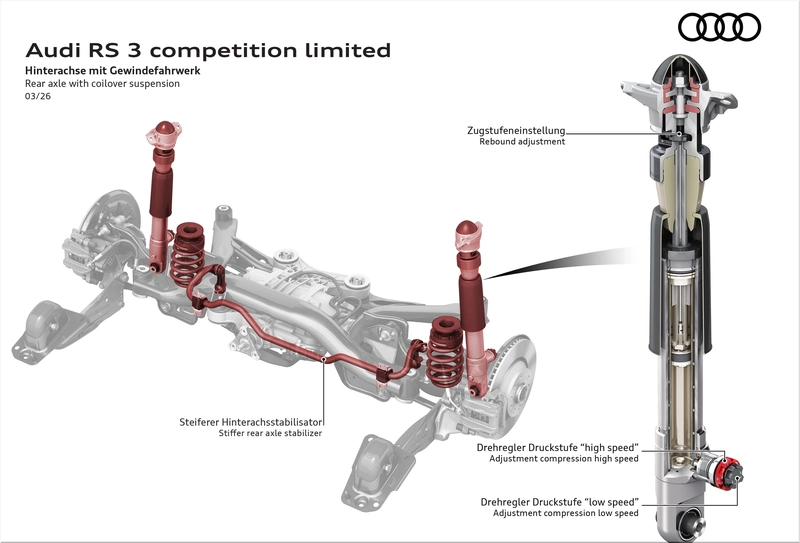Audi RS 3 Sedan Competition Limited