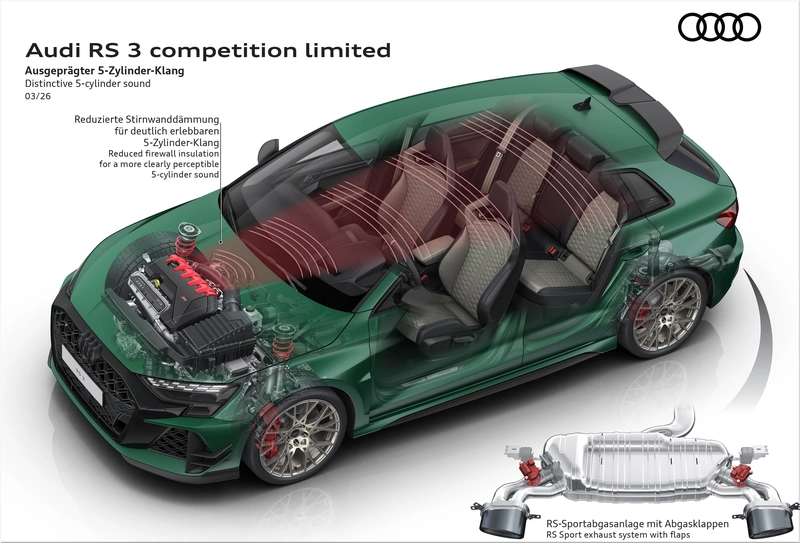 Audi RS 3 Sedan Competition Limited