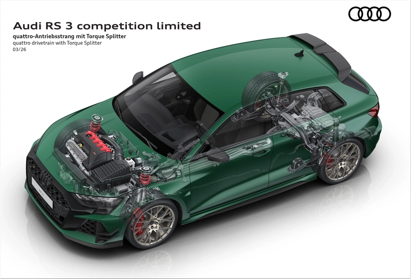 Audi RS 3 Sedan Competition Limited