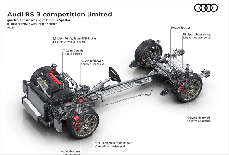 Audi RS 3 Sedan Competition Limited