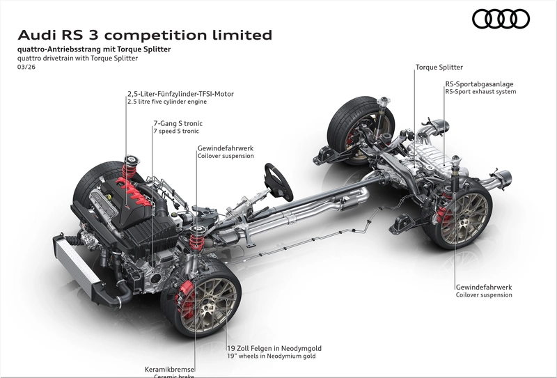 Audi RS 3 Sedan Competition Limited