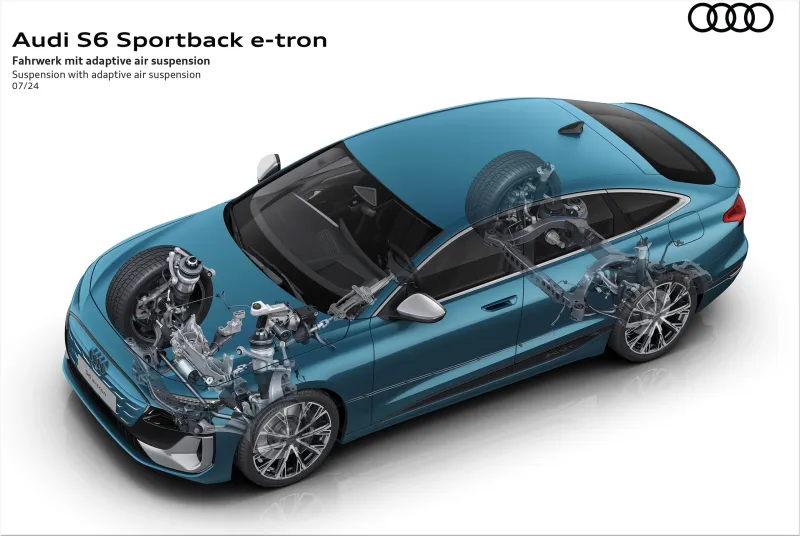 Audi S6 Sportback e-tron