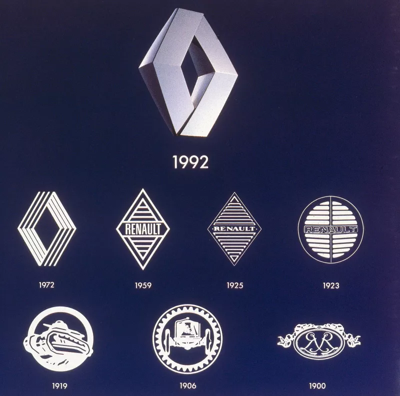 RENAULT Logo