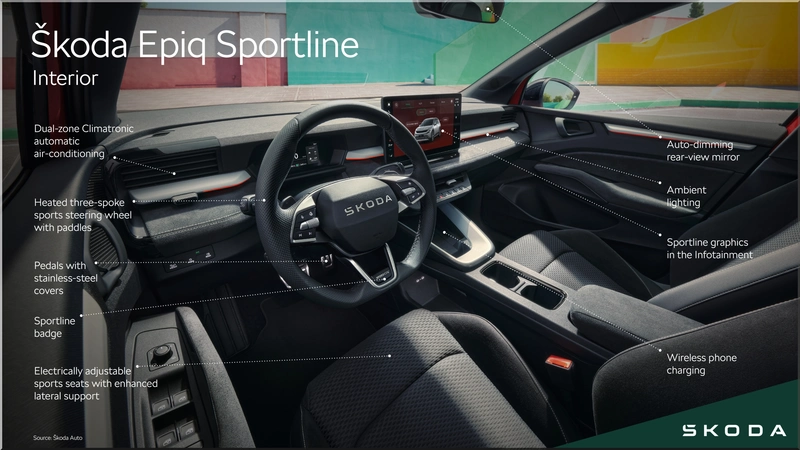 Skoda Epiq Sportline