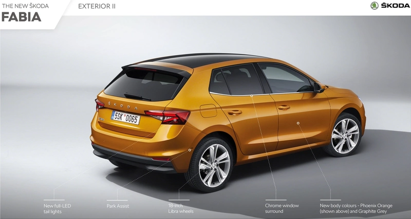 2022 Skoda Fabia