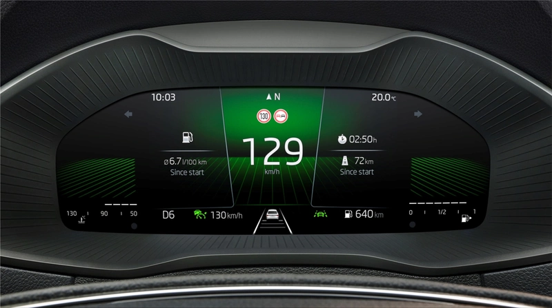 2022 Skoda Karoq SUV
