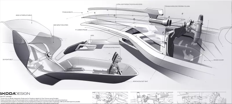 Skoda Vision Gran Turismo