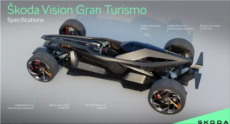 Skoda Vision Gran Turismo