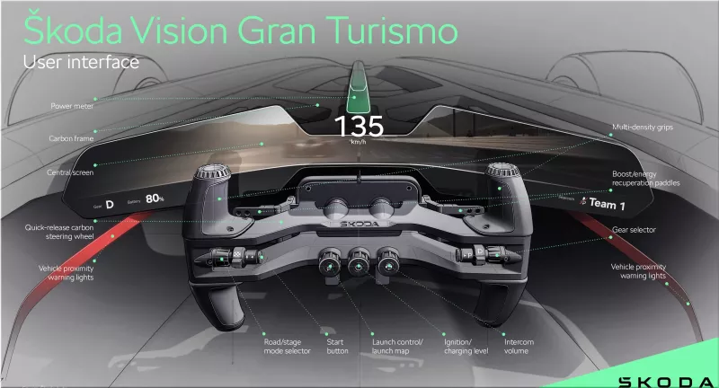 Skoda Vision Gran Turismo