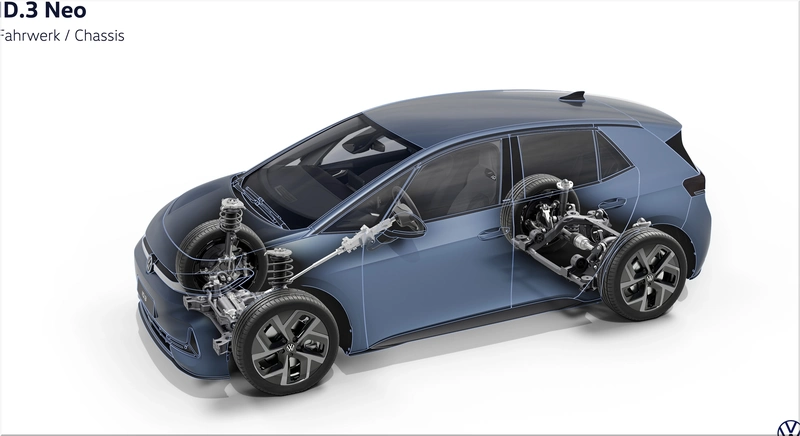 Volkswagen ID.3 Neo