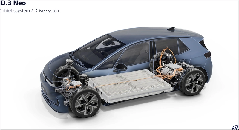 Volkswagen ID.3 Neo