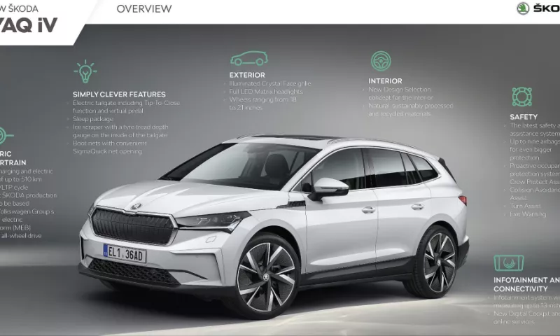 Skoda Enyaq iV