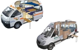 Campervan Rental in Australia