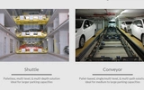 What Should I Look For In A Parking Solutions Company?