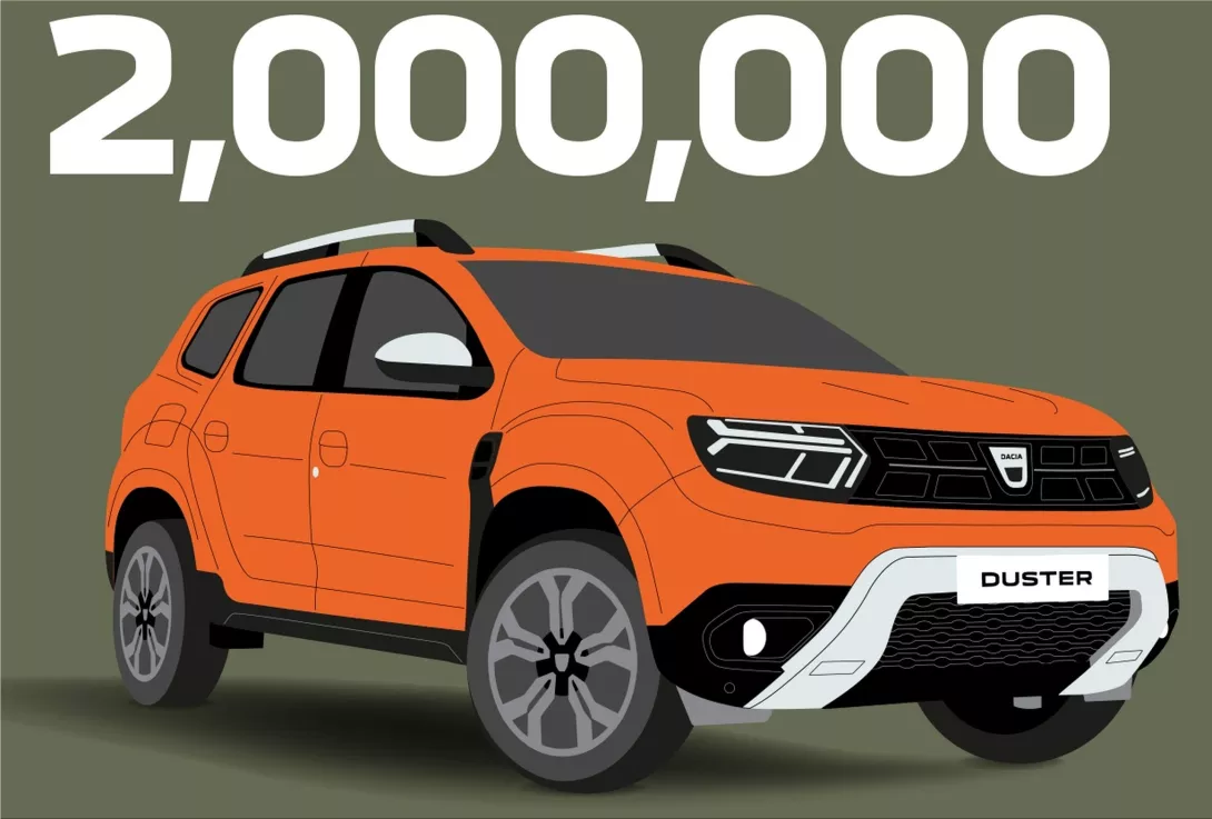 Dacia Duster
